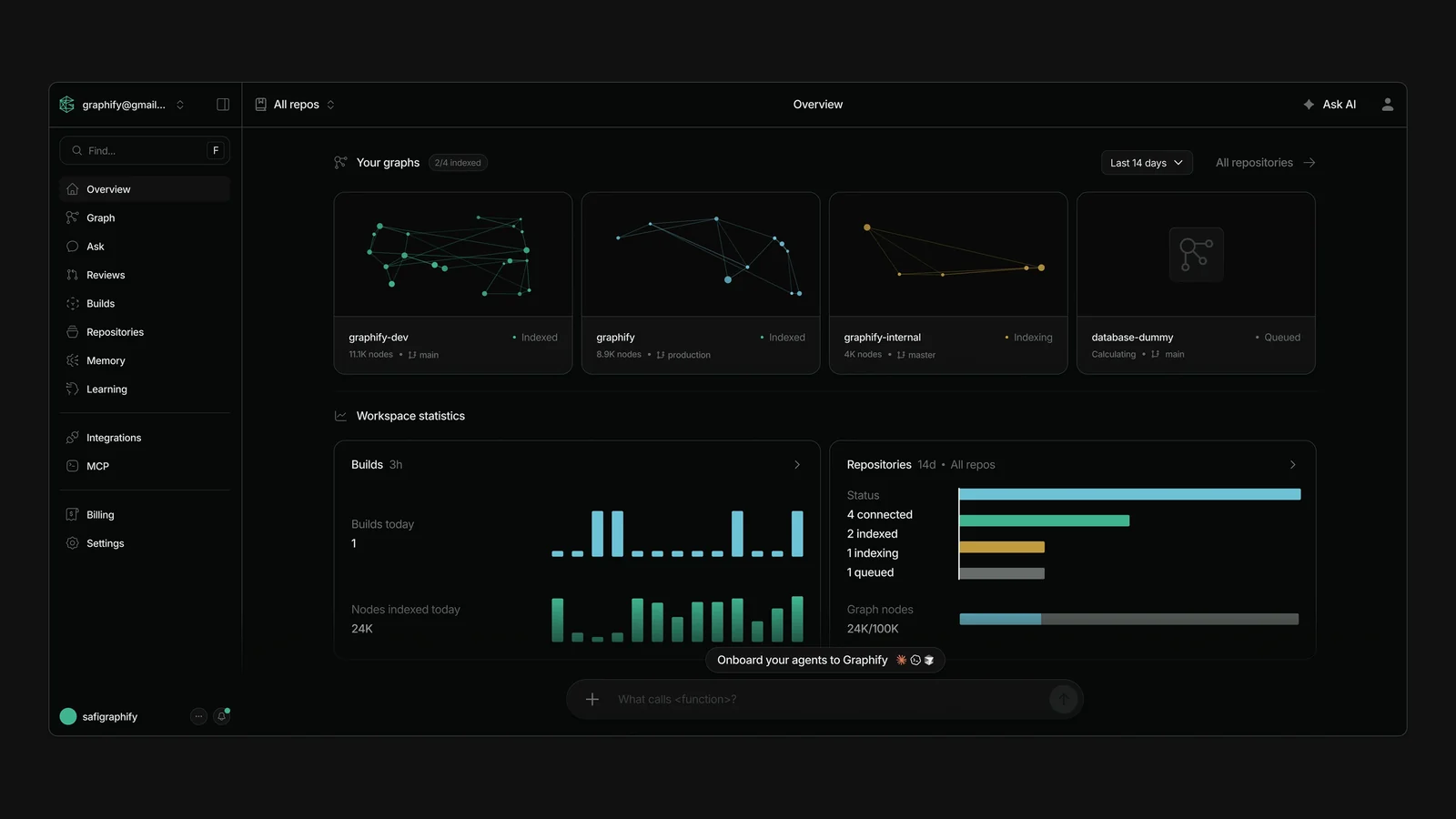 Graphify — Dashboard